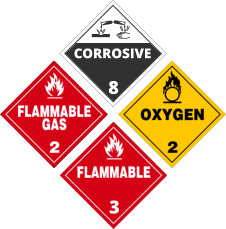 signages